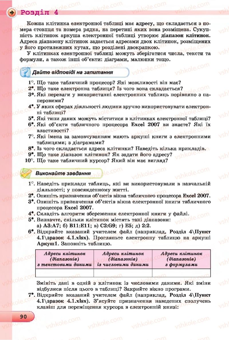 Страница 90 | Підручник Інформатика 7 клас Й.Я. Ривкінд, Т.І. Лисенко, Л.А. Чернікова 2015