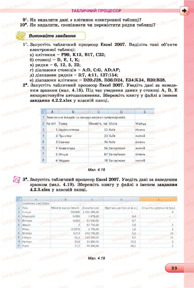 Страница 99 | Підручник Інформатика 7 клас Й.Я. Ривкінд, Т.І. Лисенко, Л.А. Чернікова 2015