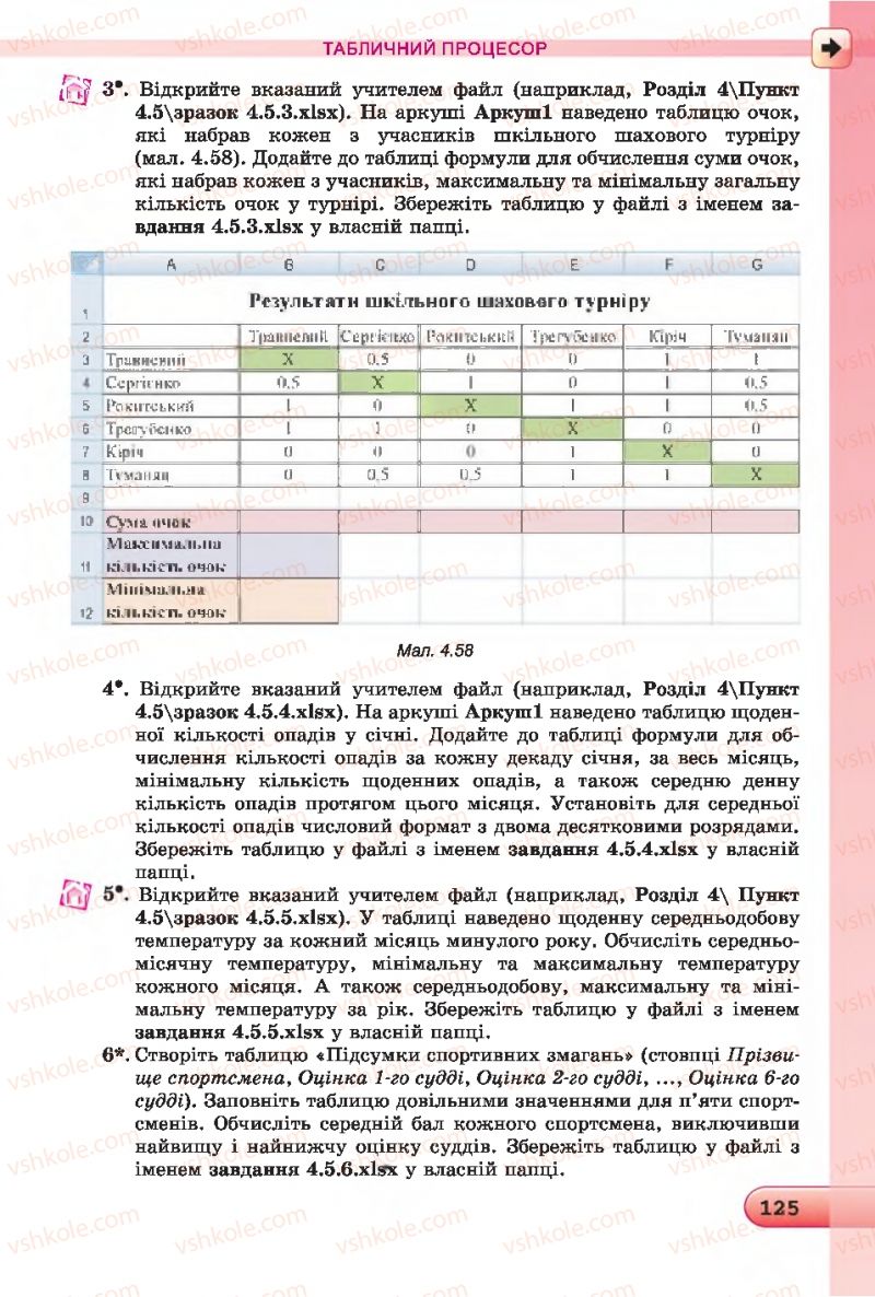 Страница 125 | Підручник Інформатика 7 клас Й.Я. Ривкінд, Т.І. Лисенко, Л.А. Чернікова 2015