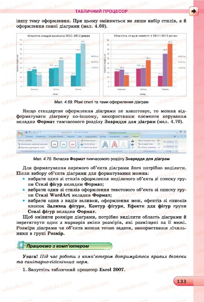 Страница 133 | Підручник Інформатика 7 клас Й.Я. Ривкінд, Т.І. Лисенко, Л.А. Чернікова 2015