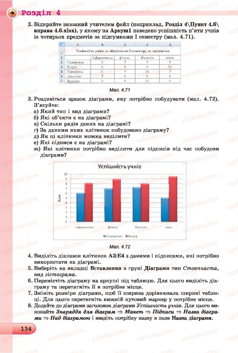 Страница 134 | Підручник Інформатика 7 клас Й.Я. Ривкінд, Т.І. Лисенко, Л.А. Чернікова 2015