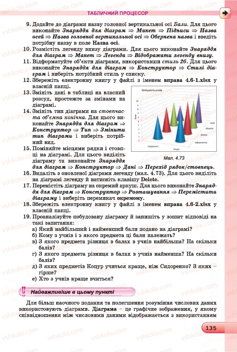 Страница 135 | Підручник Інформатика 7 клас Й.Я. Ривкінд, Т.І. Лисенко, Л.А. Чернікова 2015