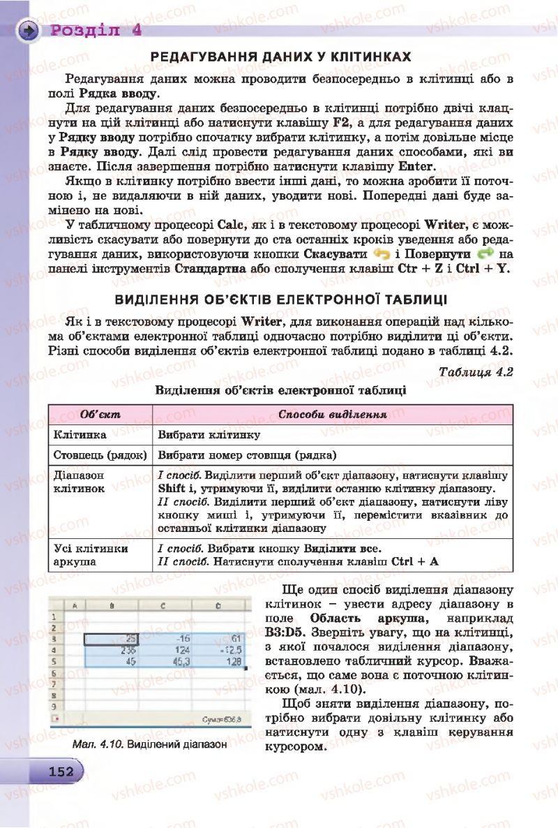 Страница 152 | Підручник Інформатика 7 клас Й.Я. Ривкінд, Т.І. Лисенко, Л.А. Чернікова 2015