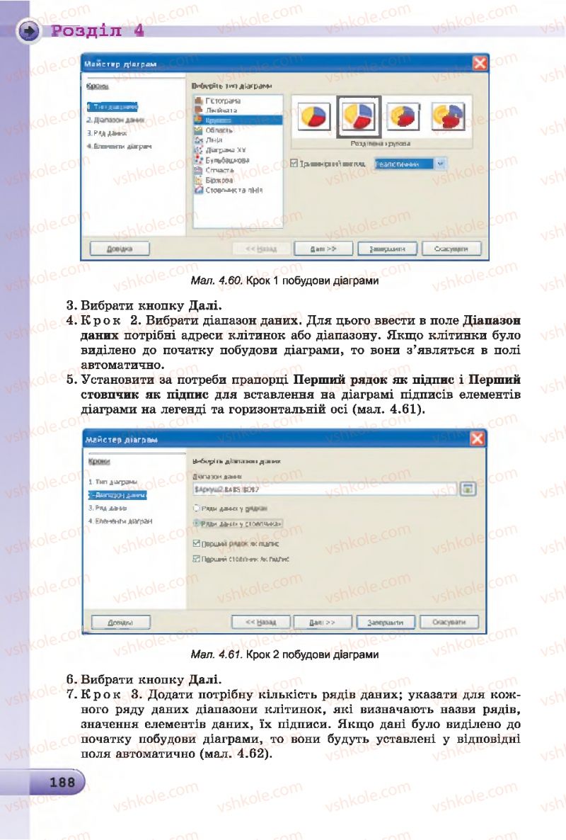Страница 188 | Підручник Інформатика 7 клас Й.Я. Ривкінд, Т.І. Лисенко, Л.А. Чернікова 2015