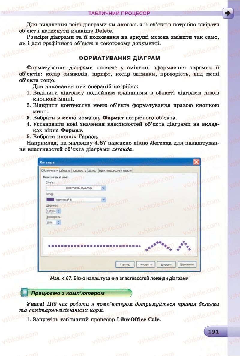 Страница 191 | Підручник Інформатика 7 клас Й.Я. Ривкінд, Т.І. Лисенко, Л.А. Чернікова 2015