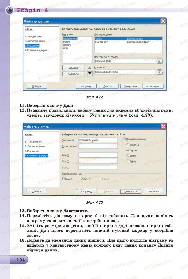 Страница 194 | Підручник Інформатика 7 клас Й.Я. Ривкінд, Т.І. Лисенко, Л.А. Чернікова 2015