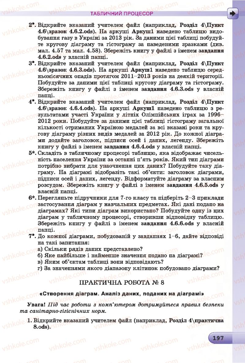 Страница 197 | Підручник Інформатика 7 клас Й.Я. Ривкінд, Т.І. Лисенко, Л.А. Чернікова 2015