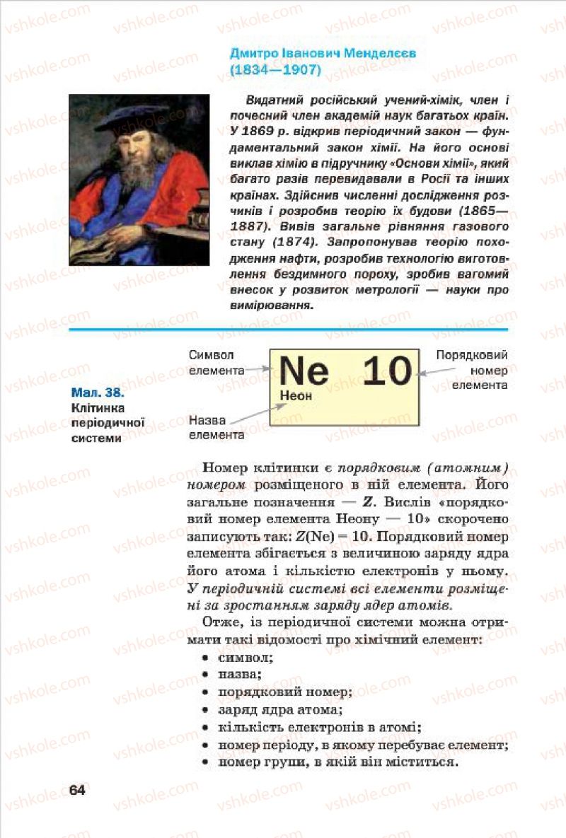 Страница 64 | Підручник Хімія 7 клас П.П. Попель, Л.С. Крикля 2015