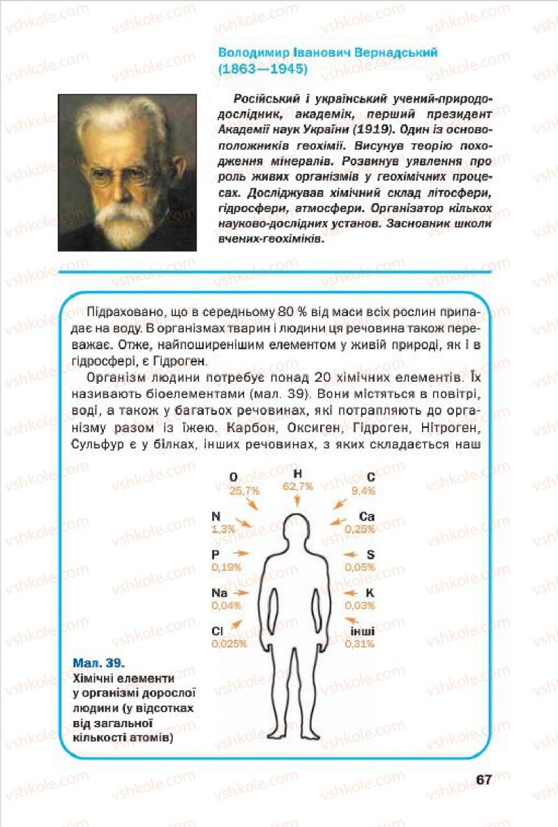 Страница 67 | Підручник Хімія 7 клас П.П. Попель, Л.С. Крикля 2015
