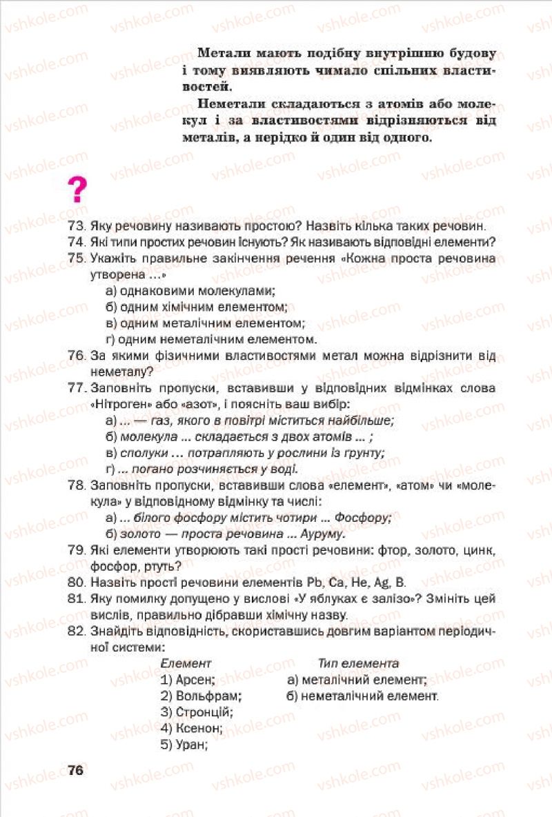 Страница 76 | Підручник Хімія 7 клас П.П. Попель, Л.С. Крикля 2015