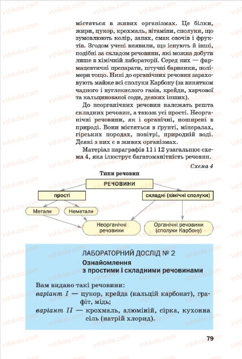 Страница 79 | Підручник Хімія 7 клас П.П. Попель, Л.С. Крикля 2015
