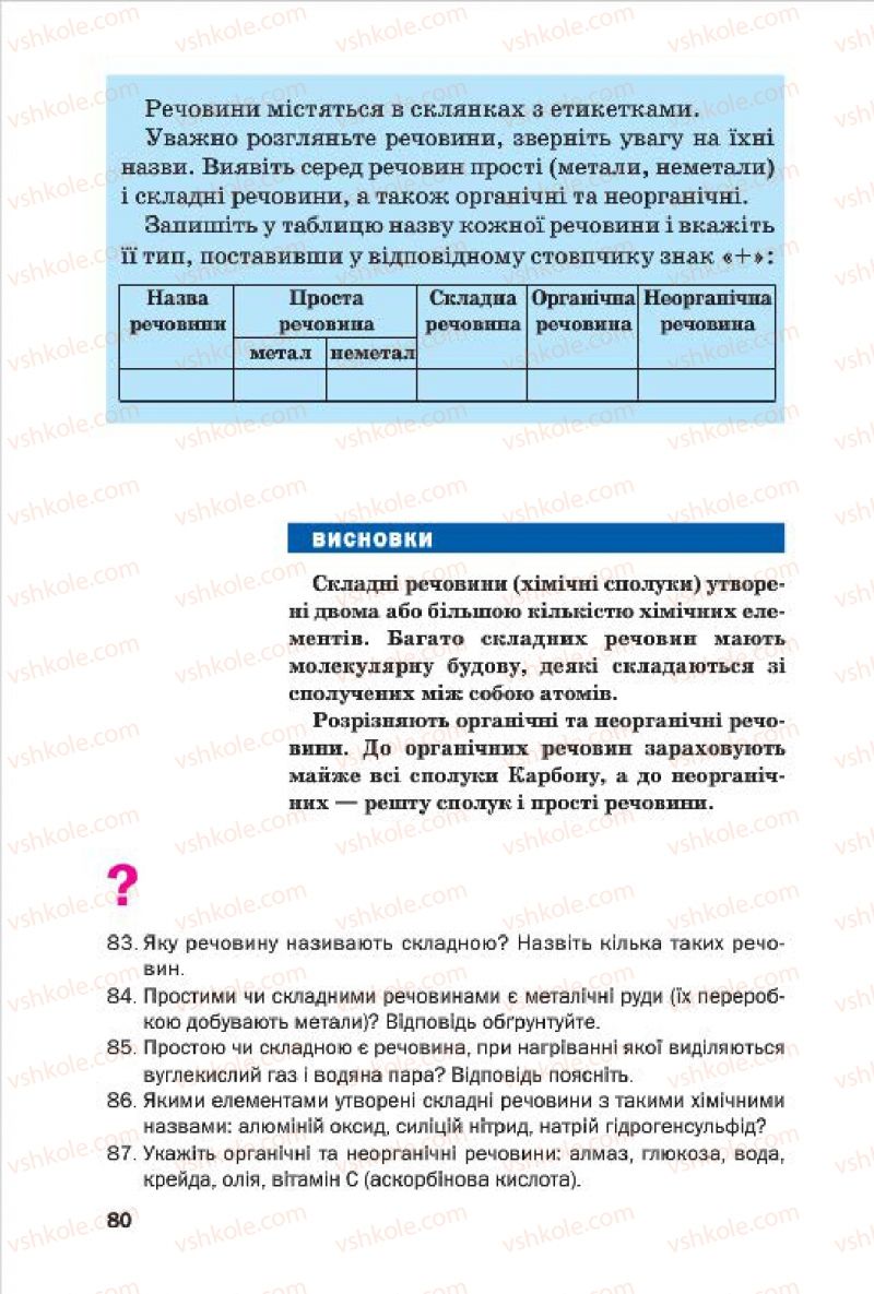 Страница 80 | Підручник Хімія 7 клас П.П. Попель, Л.С. Крикля 2015