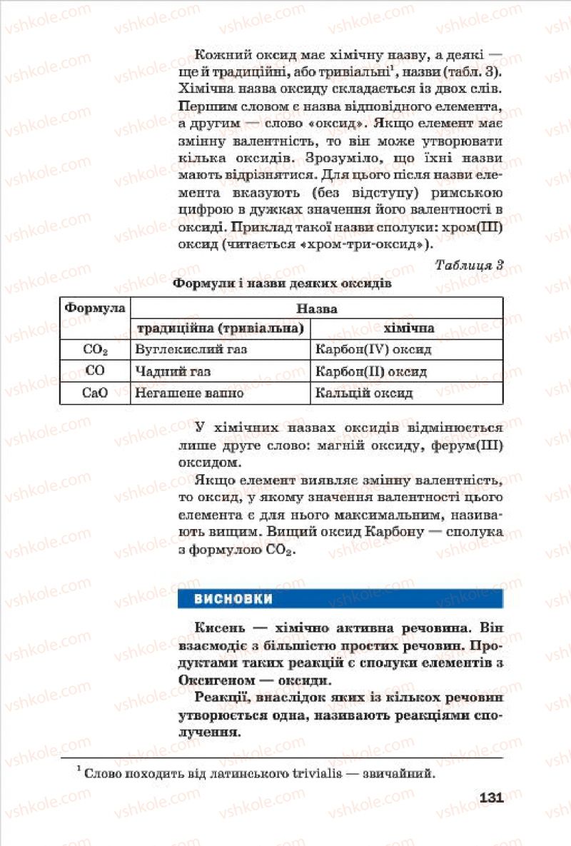 Страница 131 | Підручник Хімія 7 клас П.П. Попель, Л.С. Крикля 2015