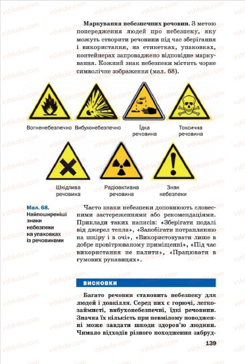 Страница 139 | Підручник Хімія 7 клас П.П. Попель, Л.С. Крикля 2015