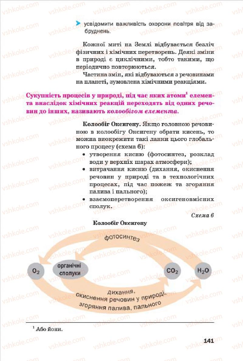 Страница 141 | Підручник Хімія 7 клас П.П. Попель, Л.С. Крикля 2015