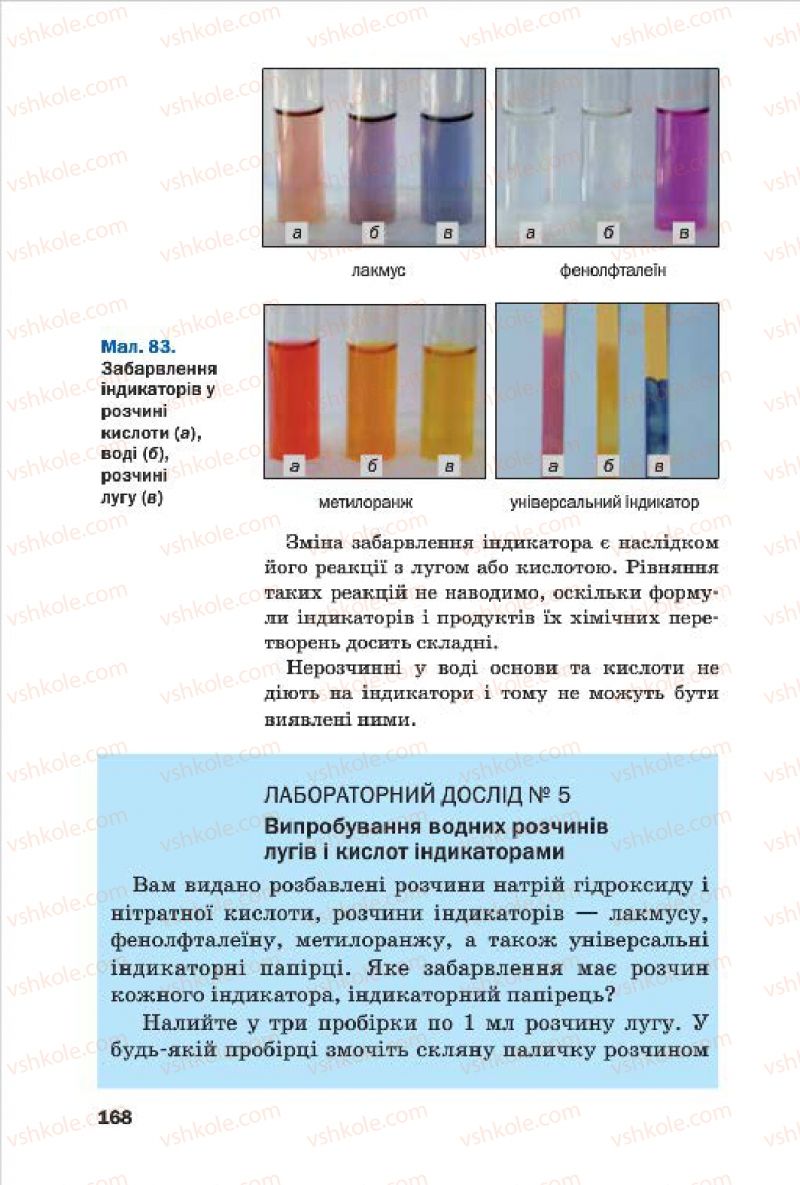 Страница 168 | Підручник Хімія 7 клас П.П. Попель, Л.С. Крикля 2015