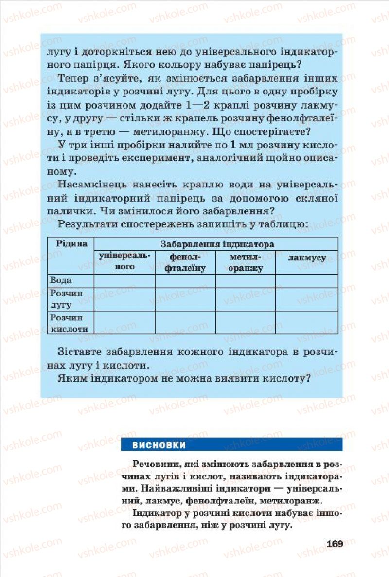 Страница 169 | Підручник Хімія 7 клас П.П. Попель, Л.С. Крикля 2015