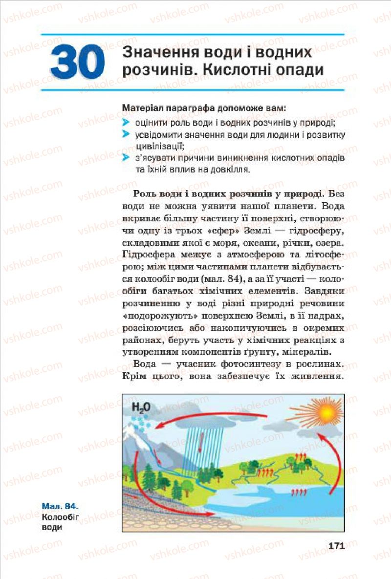 Страница 171 | Підручник Хімія 7 клас П.П. Попель, Л.С. Крикля 2015