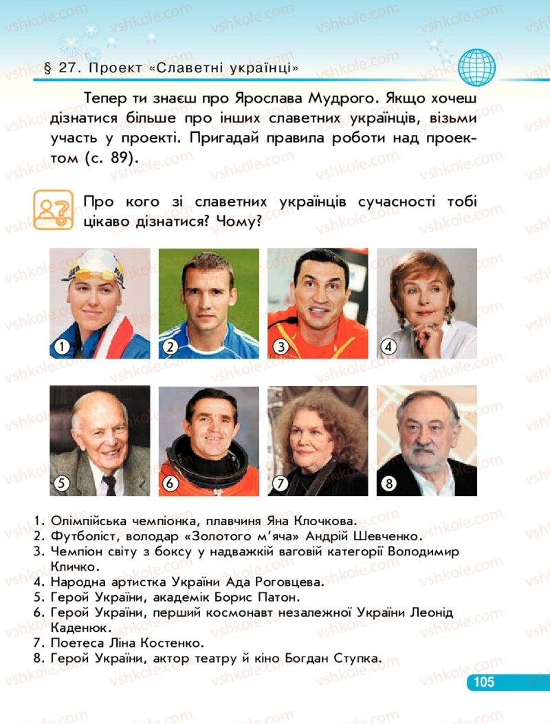 Страница 105 | Підручник Людина і світ 3 клас О.В. Тагліна, Г.Ж. Іванова 2013