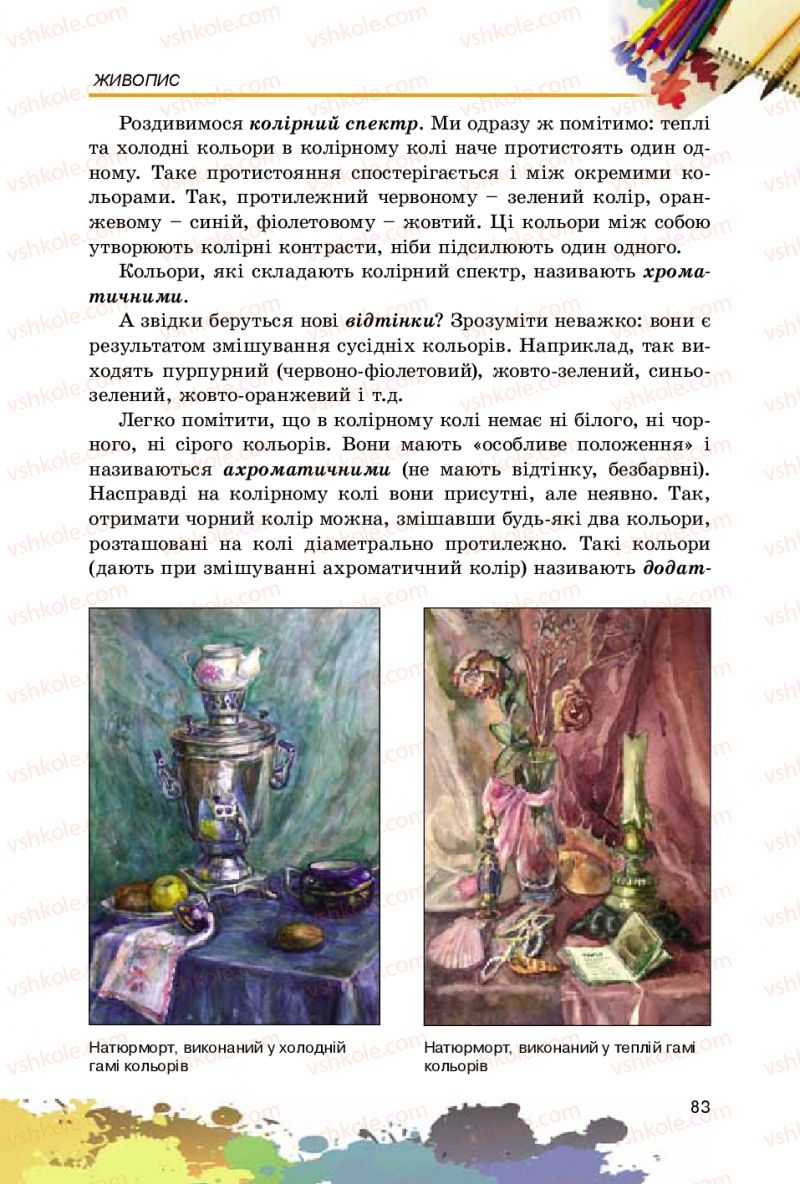 Страница 83 | Підручник Образотворче мистецтво 5 клас С.М. Железняк, О.В. Ламонова 2016