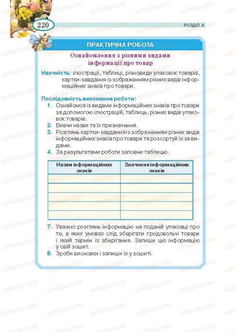 Страница 220 | Підручник Трудове навчання 5 клас В.К. Сидоренко, Т.С, Мачача, В.П. Титаренко 2013 Для дівчат