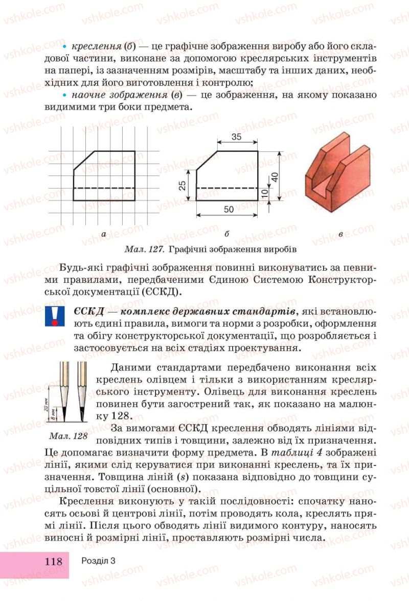 Страница 118 | Підручник Трудове навчання 5 клас І.Ю. Ходзицька, Н.М. Павич, О.В. Горобець 2013 Для дівчат