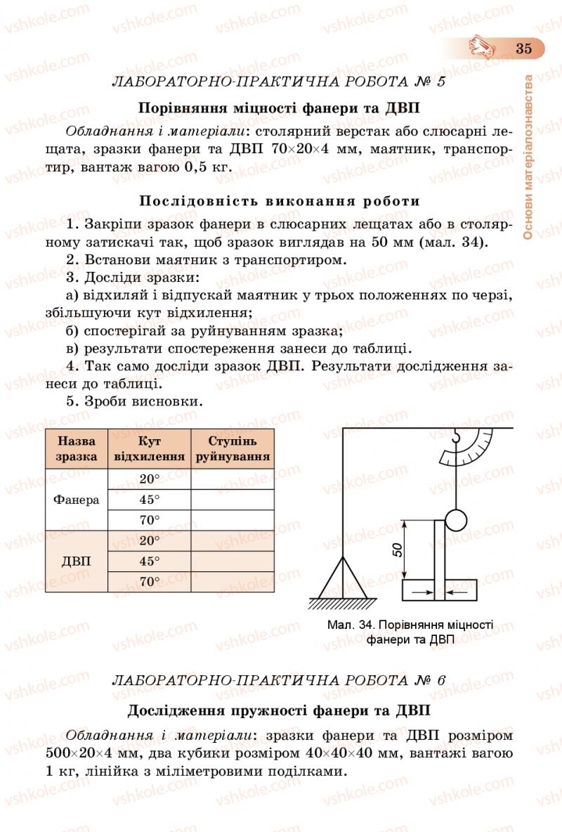 Страница 35 | Підручник Трудове навчання 5 клас Б.М. Терещук, В.К. Загорний, В.М. Гащак 2013 Для хлопців