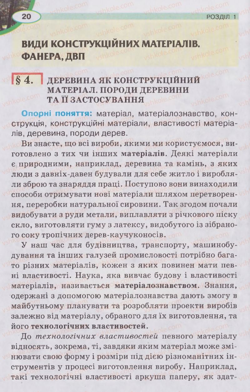 Страница 20 | Підручник Трудове навчання 5 клас В.К. Сидоренко, Д.В. Лебедев, А.М. Гедзик 2013 Для хлопців