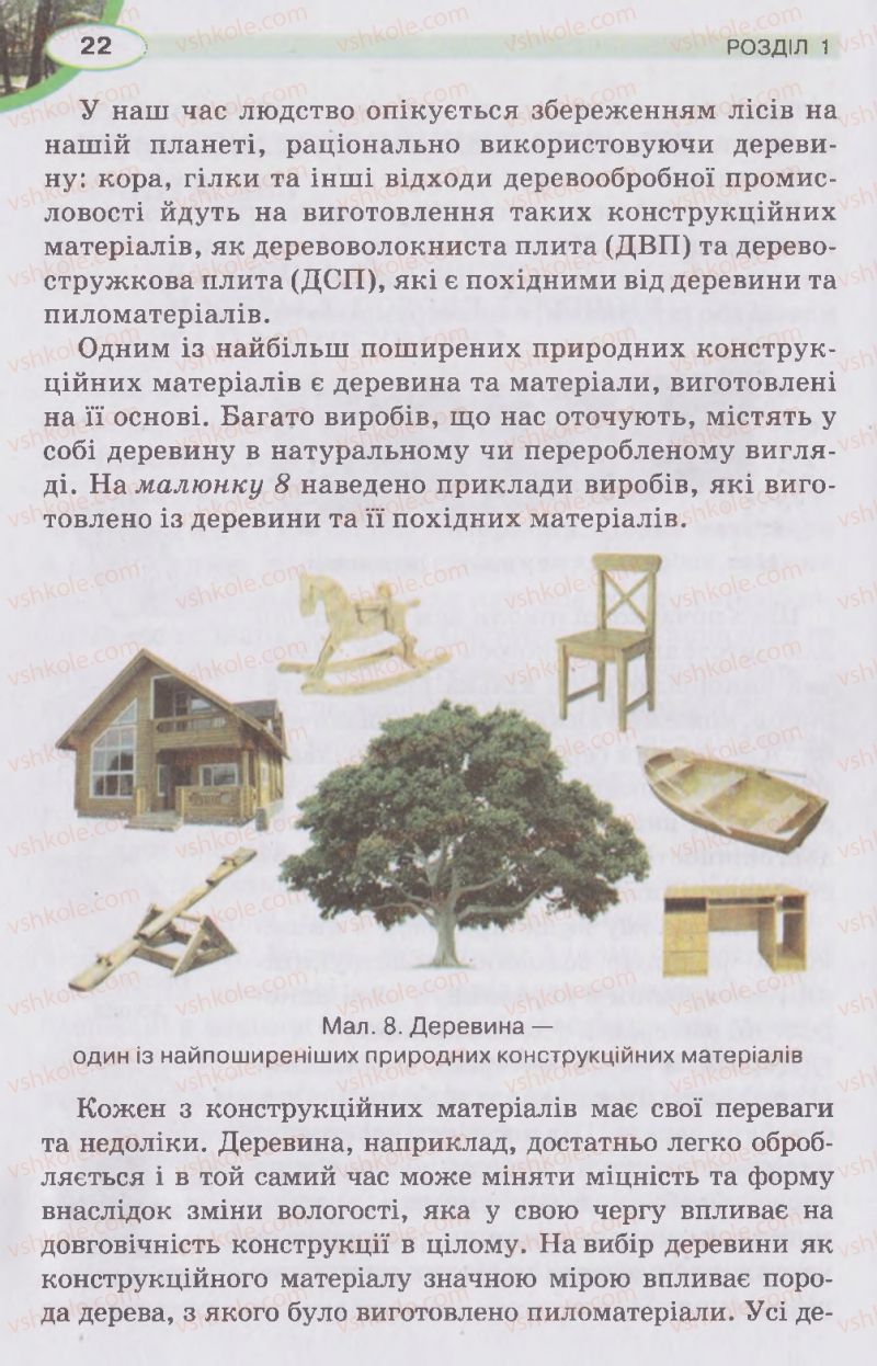 Страница 22 | Підручник Трудове навчання 5 клас В.К. Сидоренко, Д.В. Лебедев, А.М. Гедзик 2013 Для хлопців