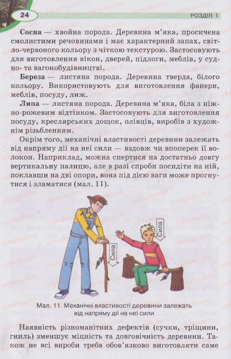 Страница 24 | Підручник Трудове навчання 5 клас В.К. Сидоренко, Д.В. Лебедев, А.М. Гедзик 2013 Для хлопців