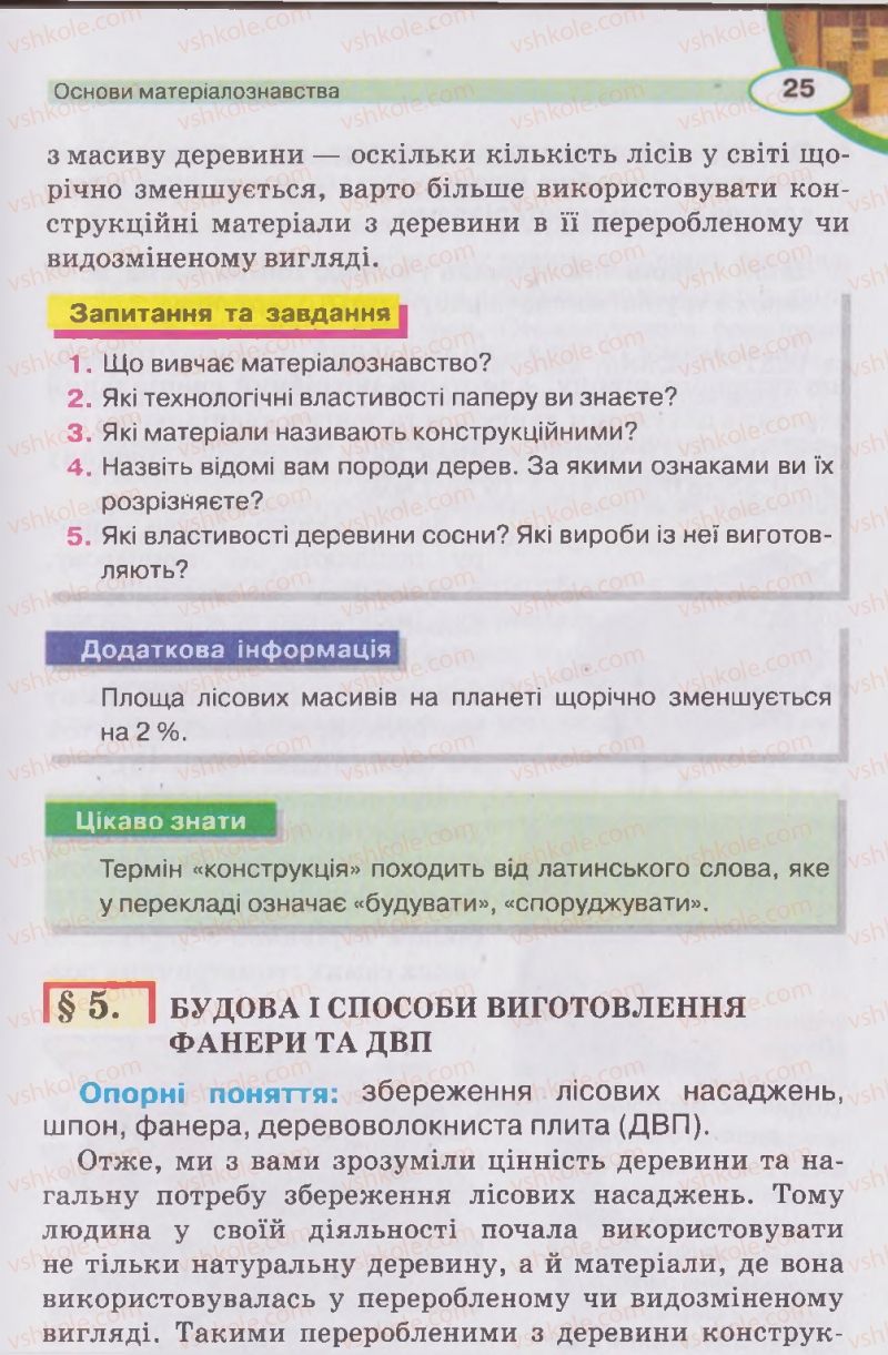 Страница 25 | Підручник Трудове навчання 5 клас В.К. Сидоренко, Д.В. Лебедев, А.М. Гедзик 2013 Для хлопців