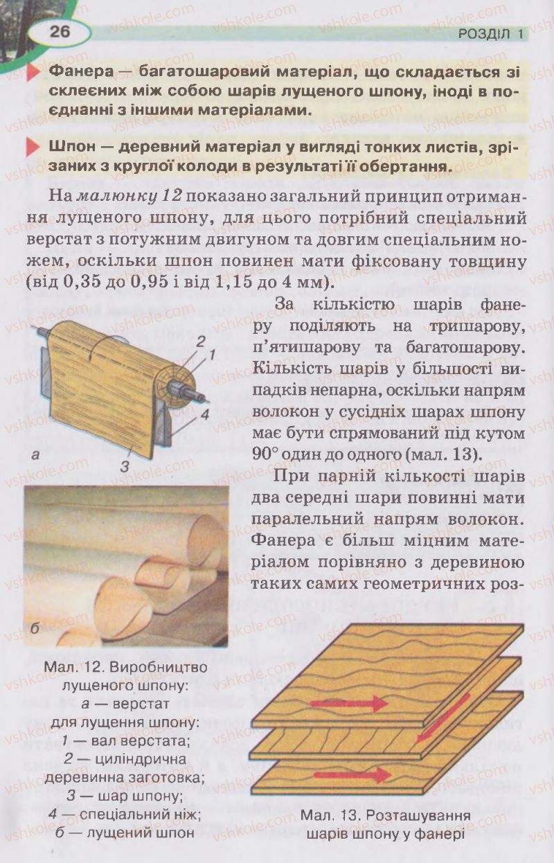 Страница 26 | Підручник Трудове навчання 5 клас В.К. Сидоренко, Д.В. Лебедев, А.М. Гедзик 2013 Для хлопців