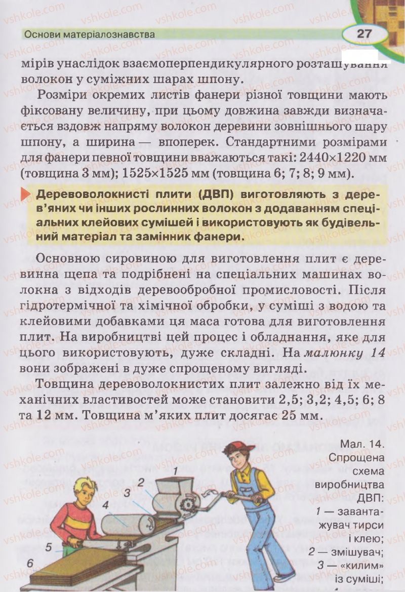 Страница 27 | Підручник Трудове навчання 5 клас В.К. Сидоренко, Д.В. Лебедев, А.М. Гедзик 2013 Для хлопців