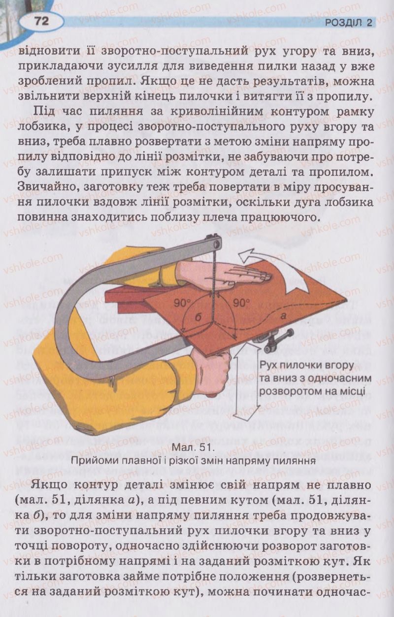 Страница 72 | Підручник Трудове навчання 5 клас В.К. Сидоренко, Д.В. Лебедев, А.М. Гедзик 2013 Для хлопців