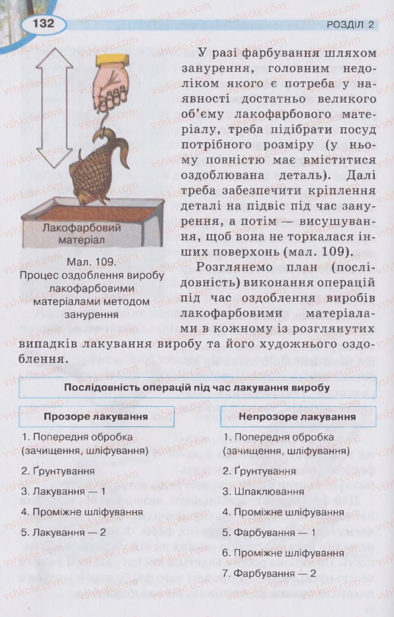 Страница 132 | Підручник Трудове навчання 5 клас В.К. Сидоренко, Д.В. Лебедев, А.М. Гедзик 2013 Для хлопців