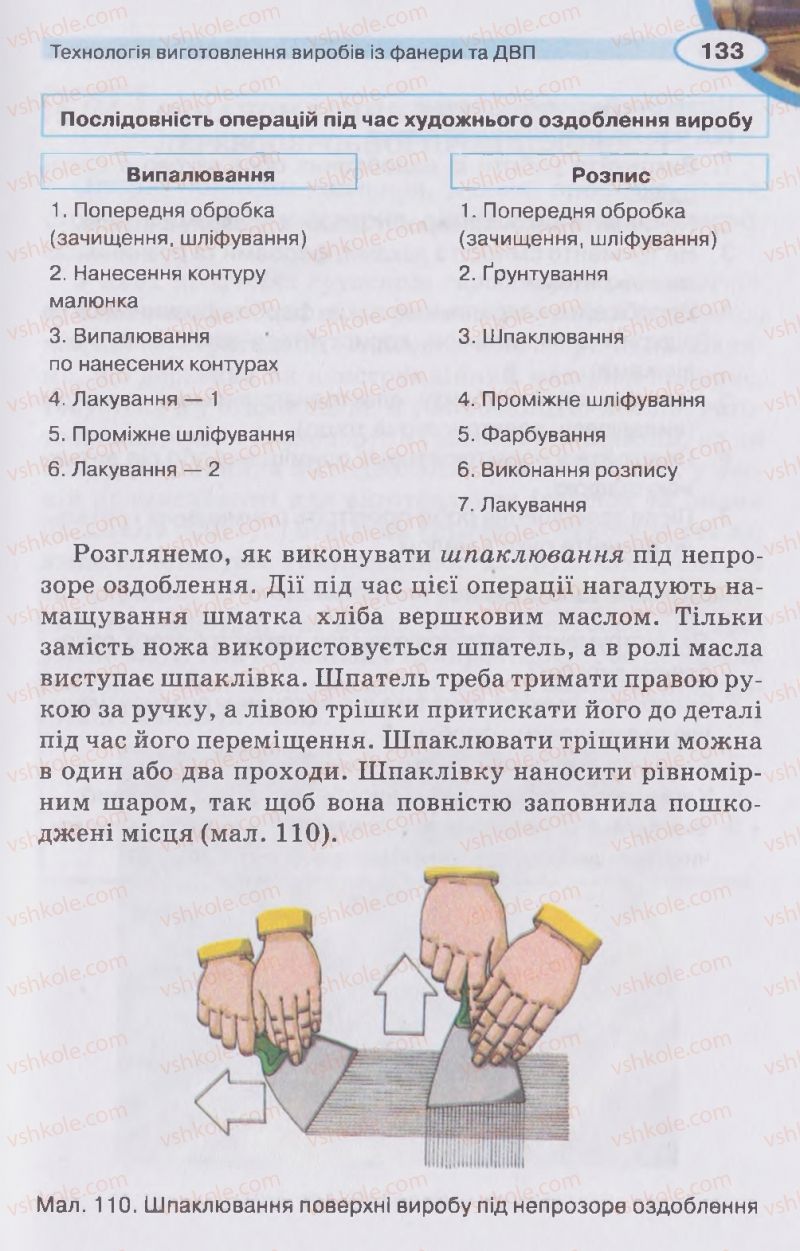 Страница 133 | Підручник Трудове навчання 5 клас В.К. Сидоренко, Д.В. Лебедев, А.М. Гедзик 2013 Для хлопців
