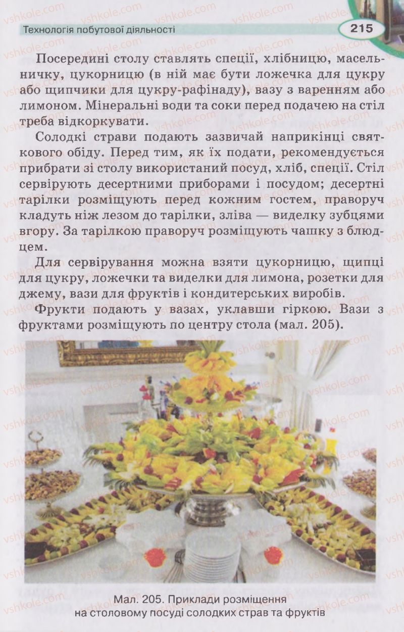 Страница 215 | Підручник Трудове навчання 5 клас В.К. Сидоренко, Д.В. Лебедев, А.М. Гедзик 2013 Для хлопців