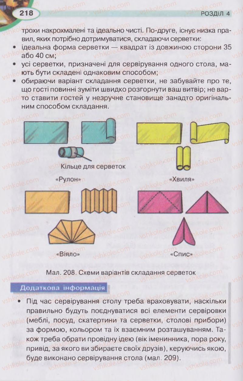 Страница 218 | Підручник Трудове навчання 5 клас В.К. Сидоренко, Д.В. Лебедев, А.М. Гедзик 2013 Для хлопців