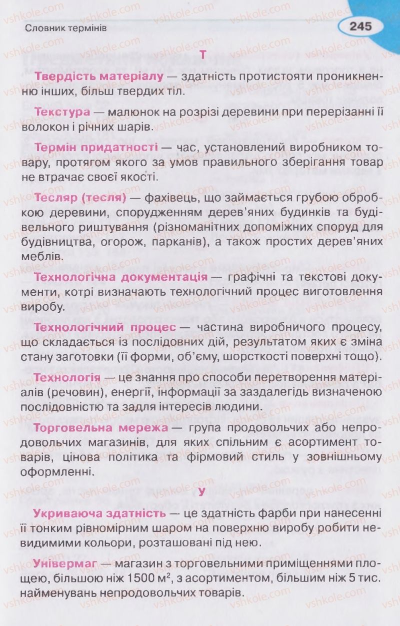 Страница 245 | Підручник Трудове навчання 5 клас В.К. Сидоренко, Д.В. Лебедев, А.М. Гедзик 2013 Для хлопців