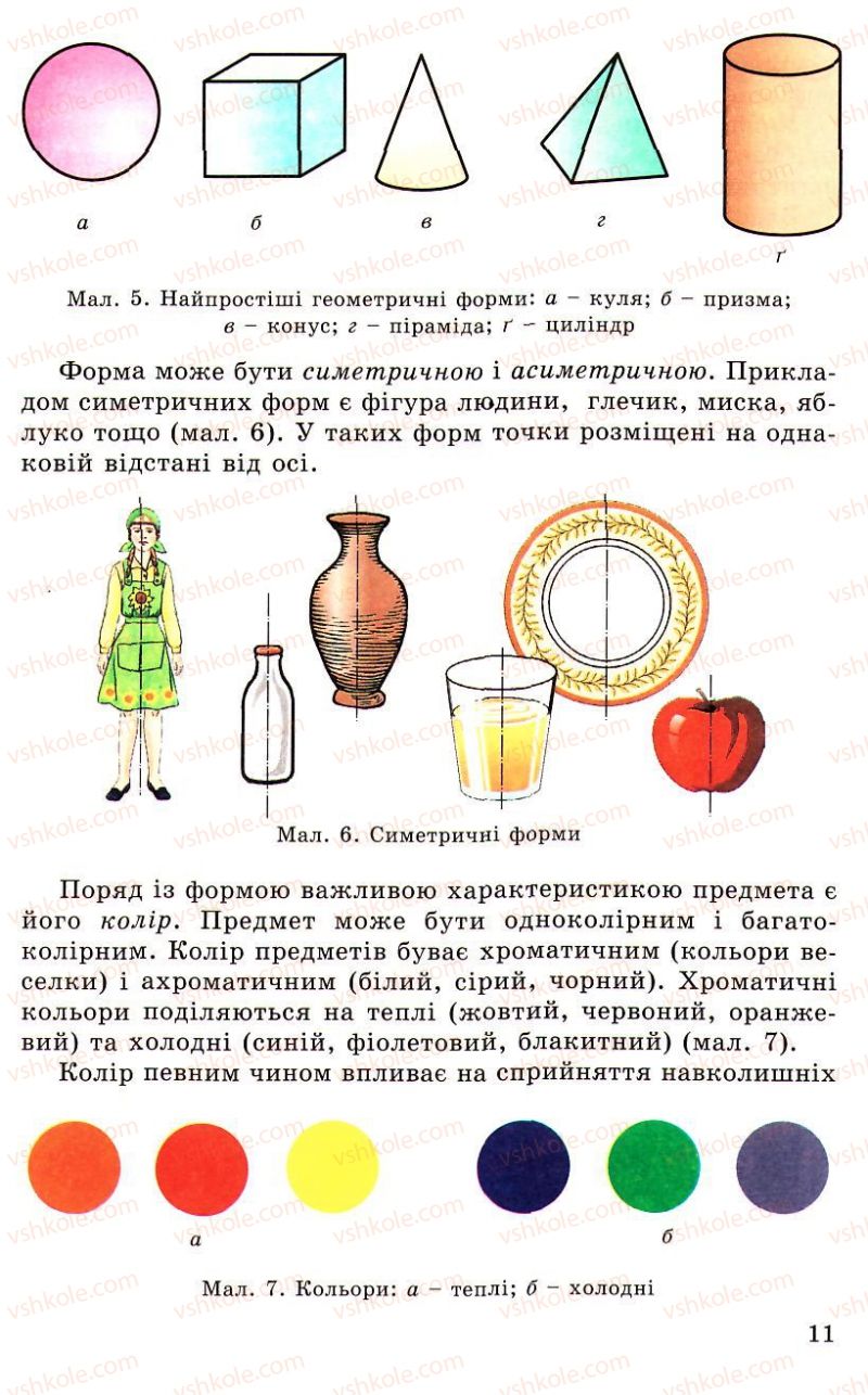 Страница 11 | Підручник Трудове навчання 5 клас Л.I. Денисенко, О.М. Романчук, О.П. Гнеденко 2005