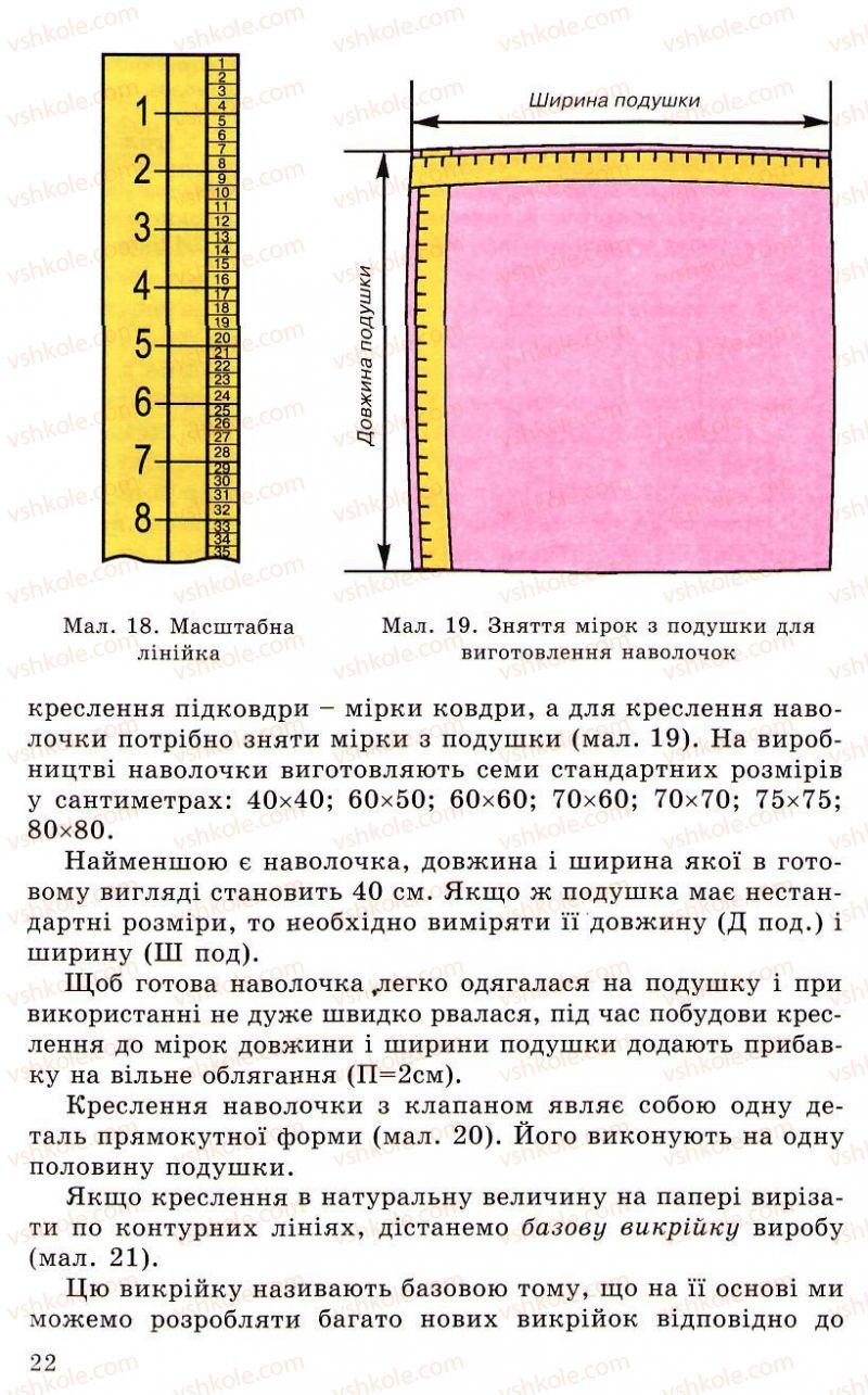 Страница 22 | Підручник Трудове навчання 5 клас Л.I. Денисенко, О.М. Романчук, О.П. Гнеденко 2005