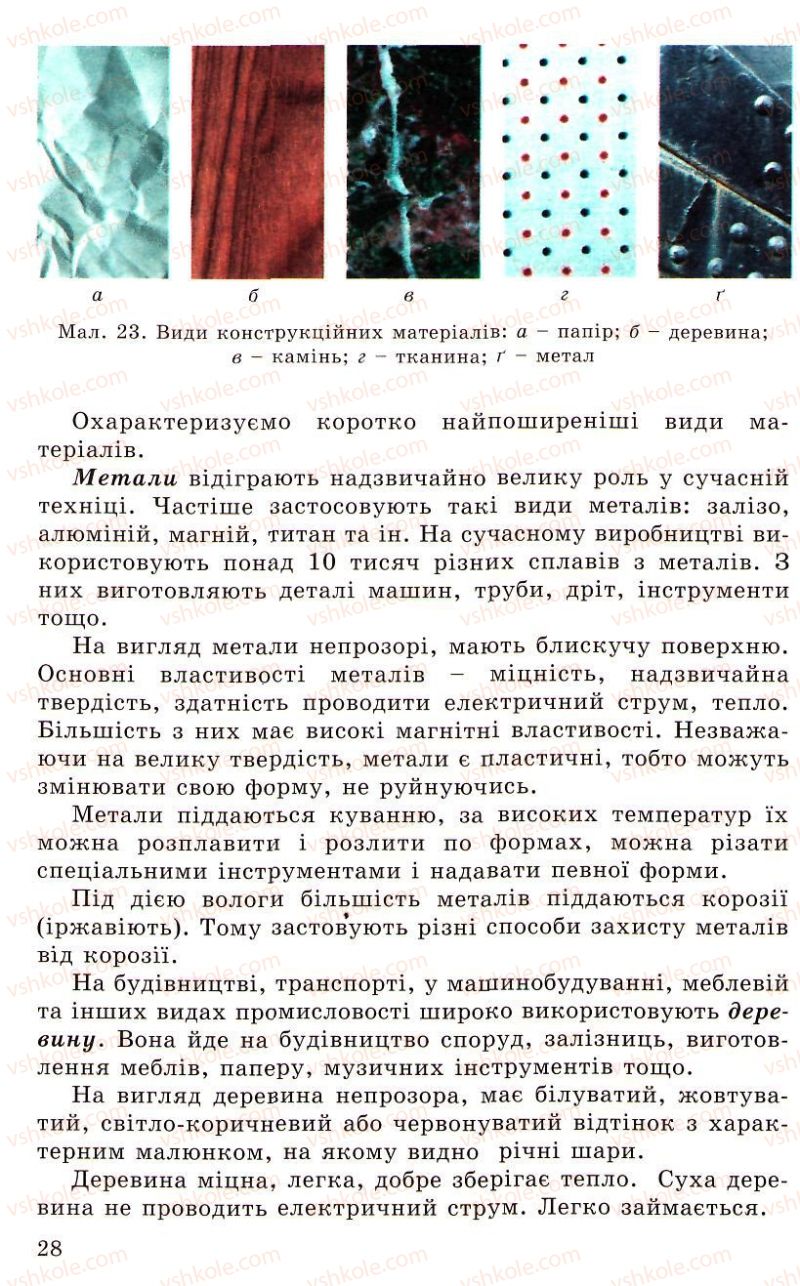 Страница 28 | Підручник Трудове навчання 5 клас Л.I. Денисенко, О.М. Романчук, О.П. Гнеденко 2005