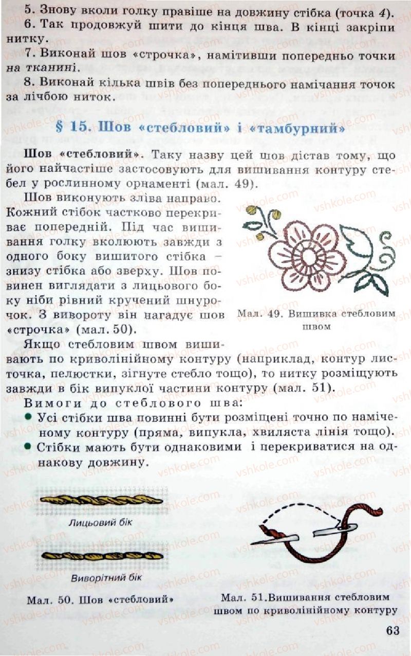 Страница 63 | Підручник Трудове навчання 5 клас Л.I. Денисенко, О.М. Романчук, О.П. Гнеденко 2005