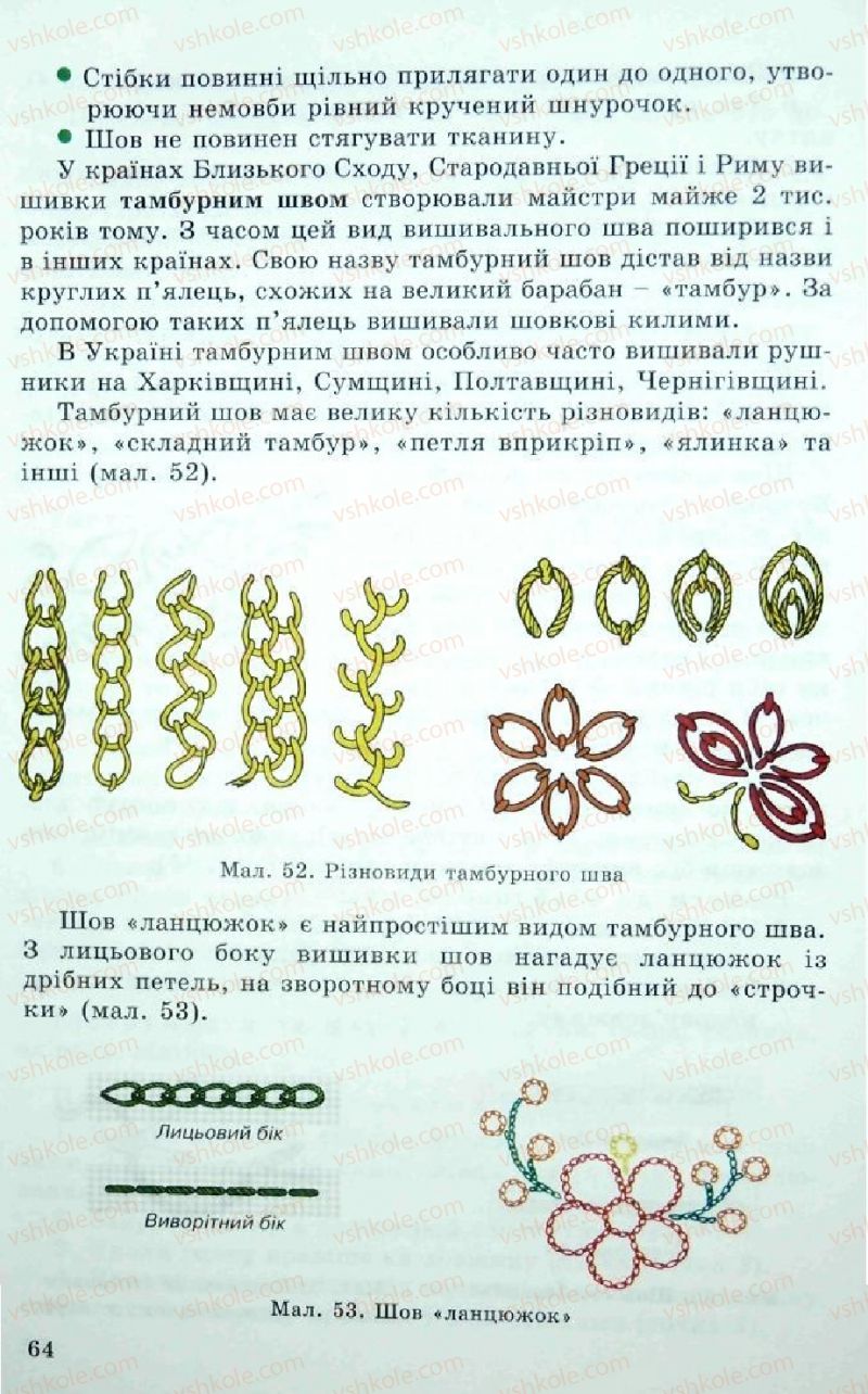 Страница 64 | Підручник Трудове навчання 5 клас Л.I. Денисенко, О.М. Романчук, О.П. Гнеденко 2005