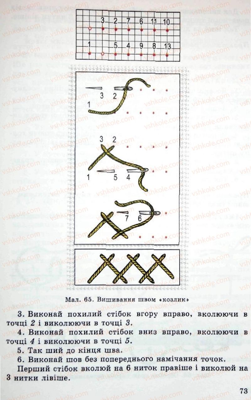 Страница 73 | Підручник Трудове навчання 5 клас Л.I. Денисенко, О.М. Романчук, О.П. Гнеденко 2005