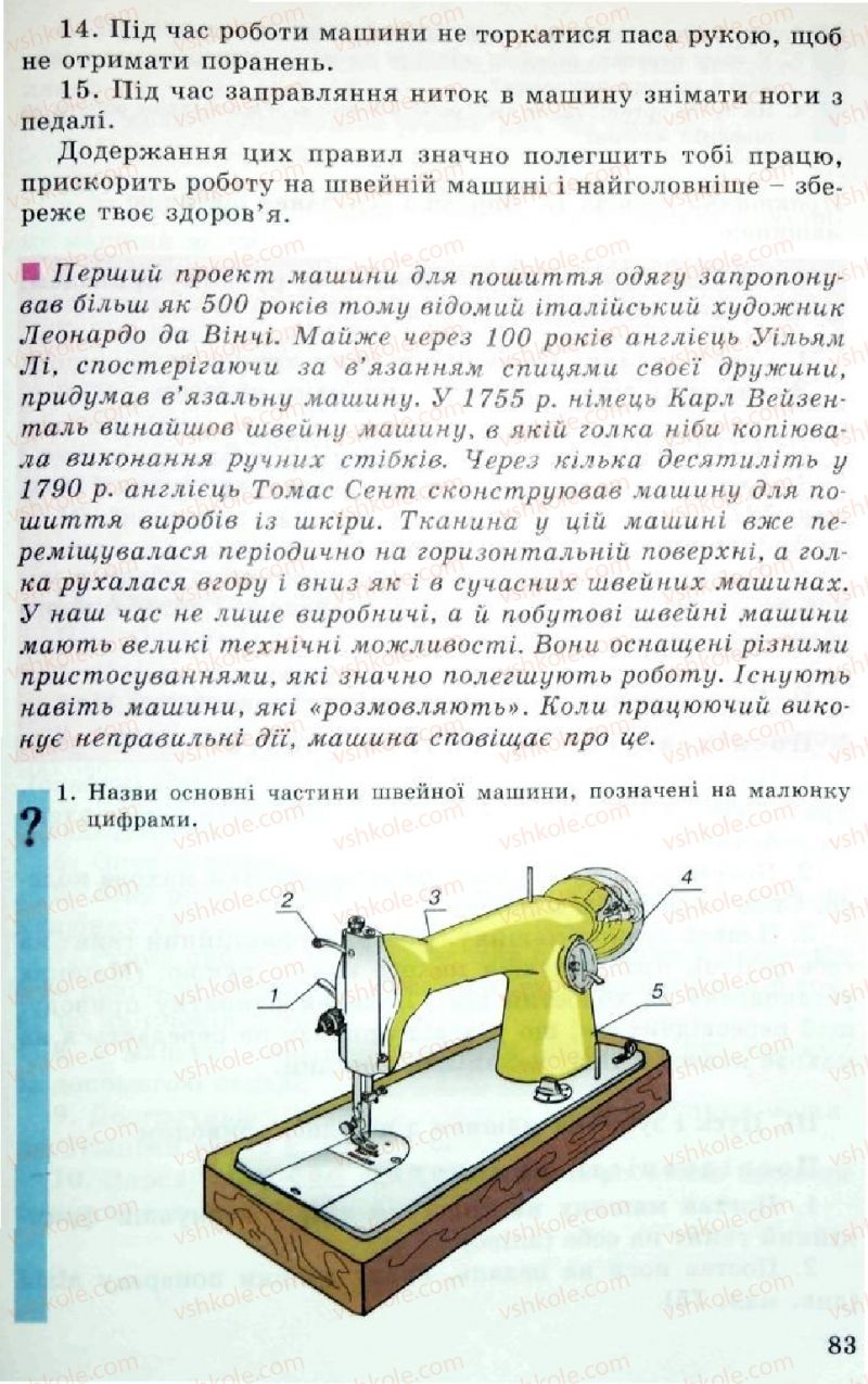 Страница 83 | Підручник Трудове навчання 5 клас Л.I. Денисенко, О.М. Романчук, О.П. Гнеденко 2005