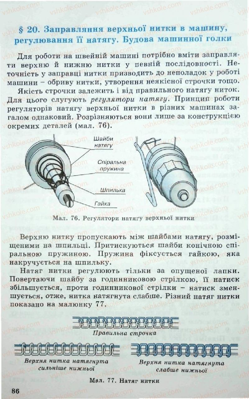 Страница 86 | Підручник Трудове навчання 5 клас Л.I. Денисенко, О.М. Романчук, О.П. Гнеденко 2005