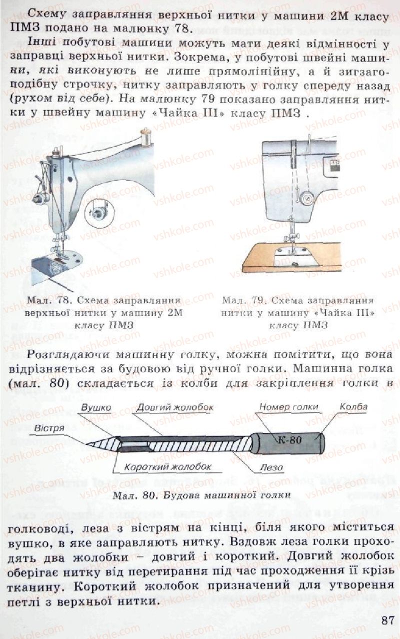 Страница 87 | Підручник Трудове навчання 5 клас Л.I. Денисенко, О.М. Романчук, О.П. Гнеденко 2005