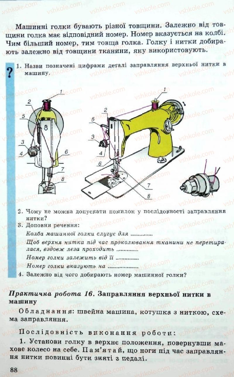 Страница 88 | Підручник Трудове навчання 5 клас Л.I. Денисенко, О.М. Романчук, О.П. Гнеденко 2005