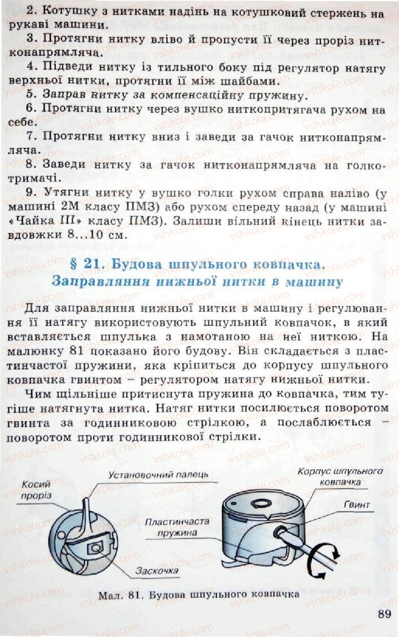 Страница 89 | Підручник Трудове навчання 5 клас Л.I. Денисенко, О.М. Романчук, О.П. Гнеденко 2005
